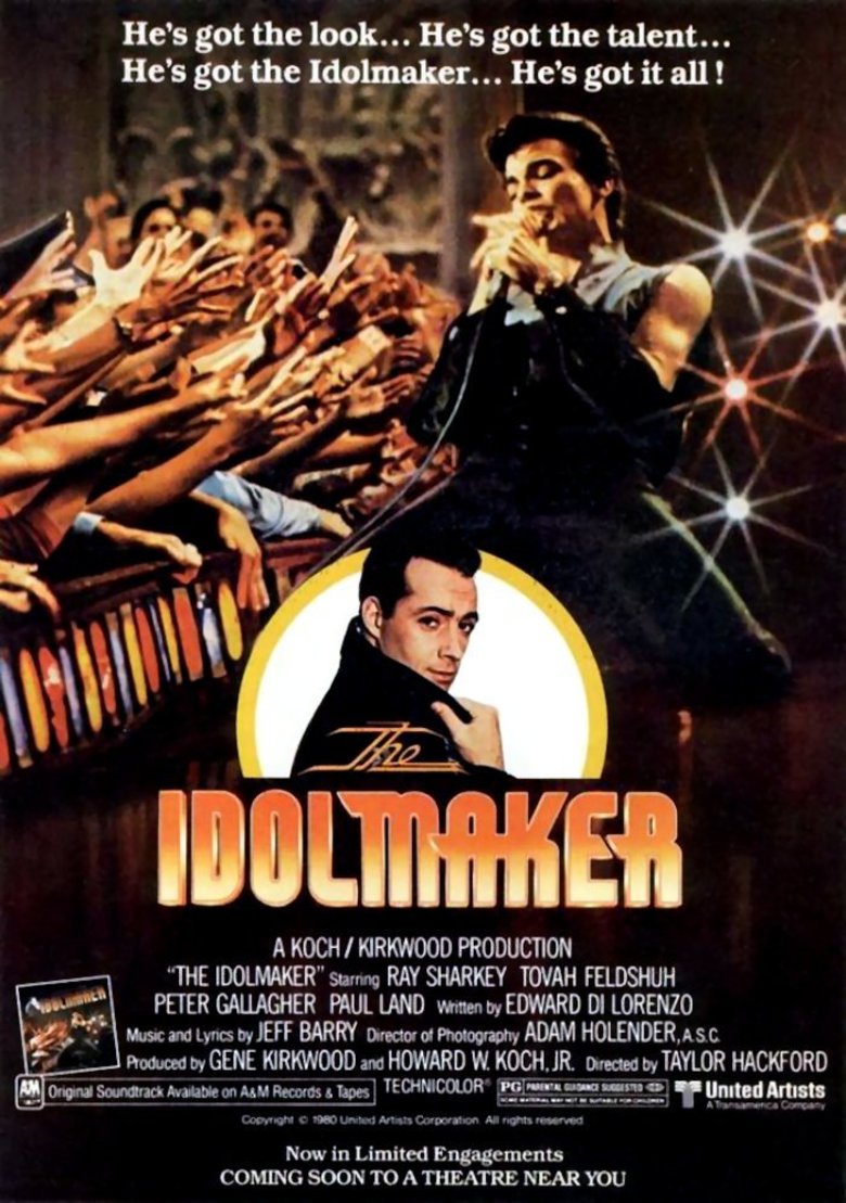 the idolmaker        
        <figure class=